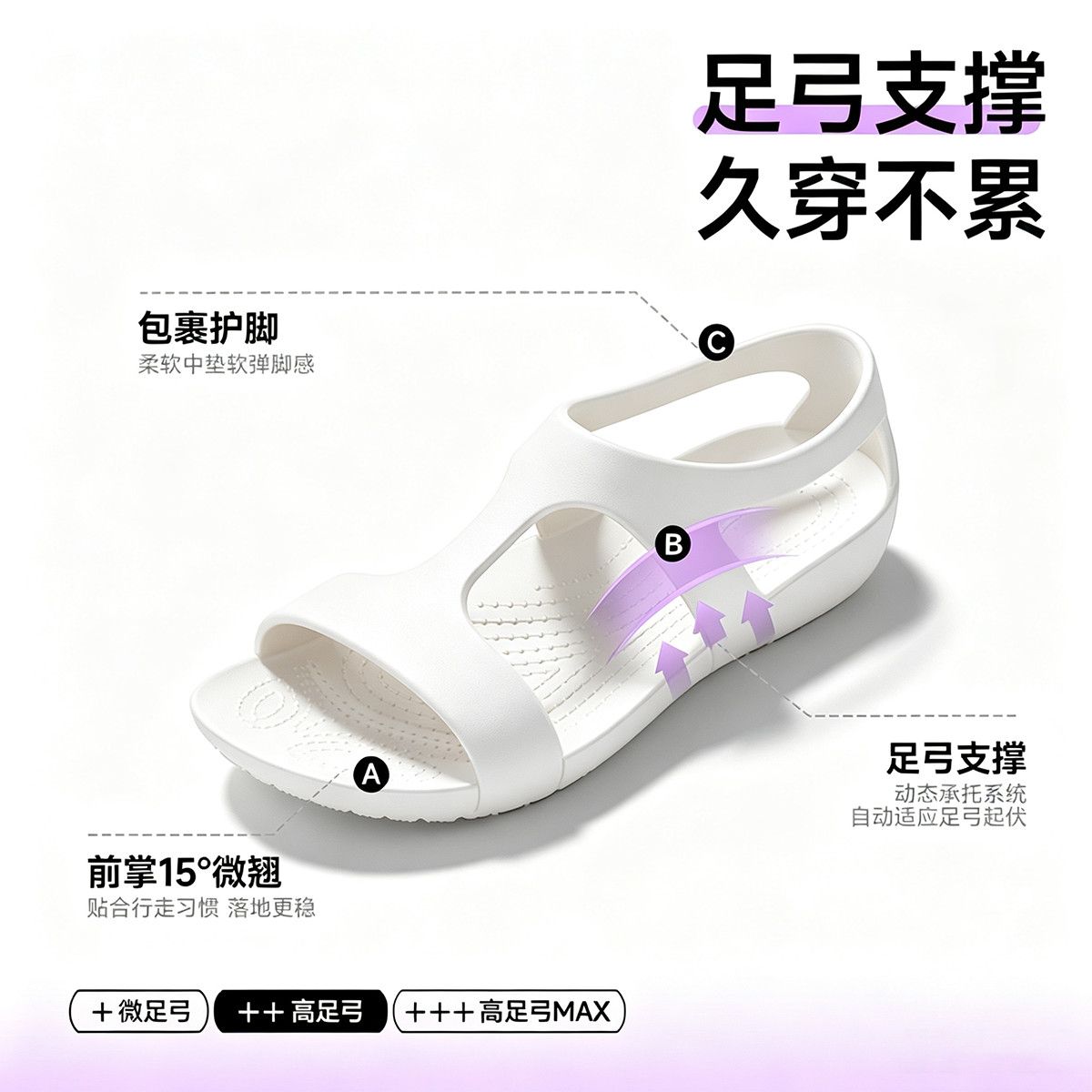 2026 Ｗomen's ayakkabıları EVA  - Women'S Shoes Neuropathy incelemesi ve fiyatı