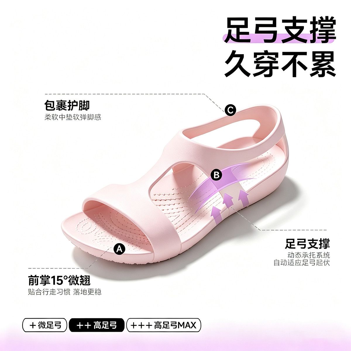 2026 Ｗomen's ayakkabıları EVA  - Women'S Shoes Neuropathy incelemesi ve fiyatı